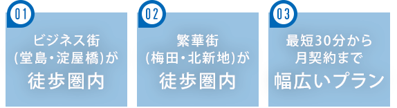 ビジネス街が徒歩圏内 繁華街が徒歩圏内 最短30分から月契約まで幅広いプラン